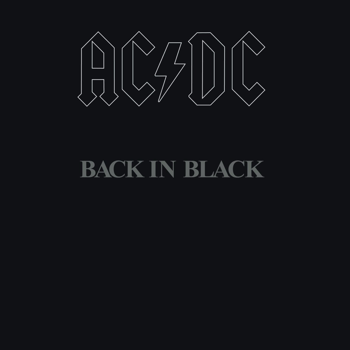 Album cover for Back in Black by AC/DC